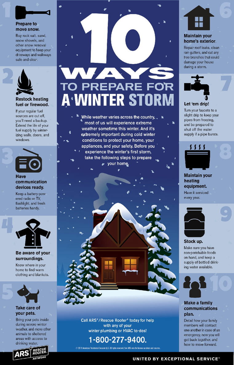 10 winter storm tips