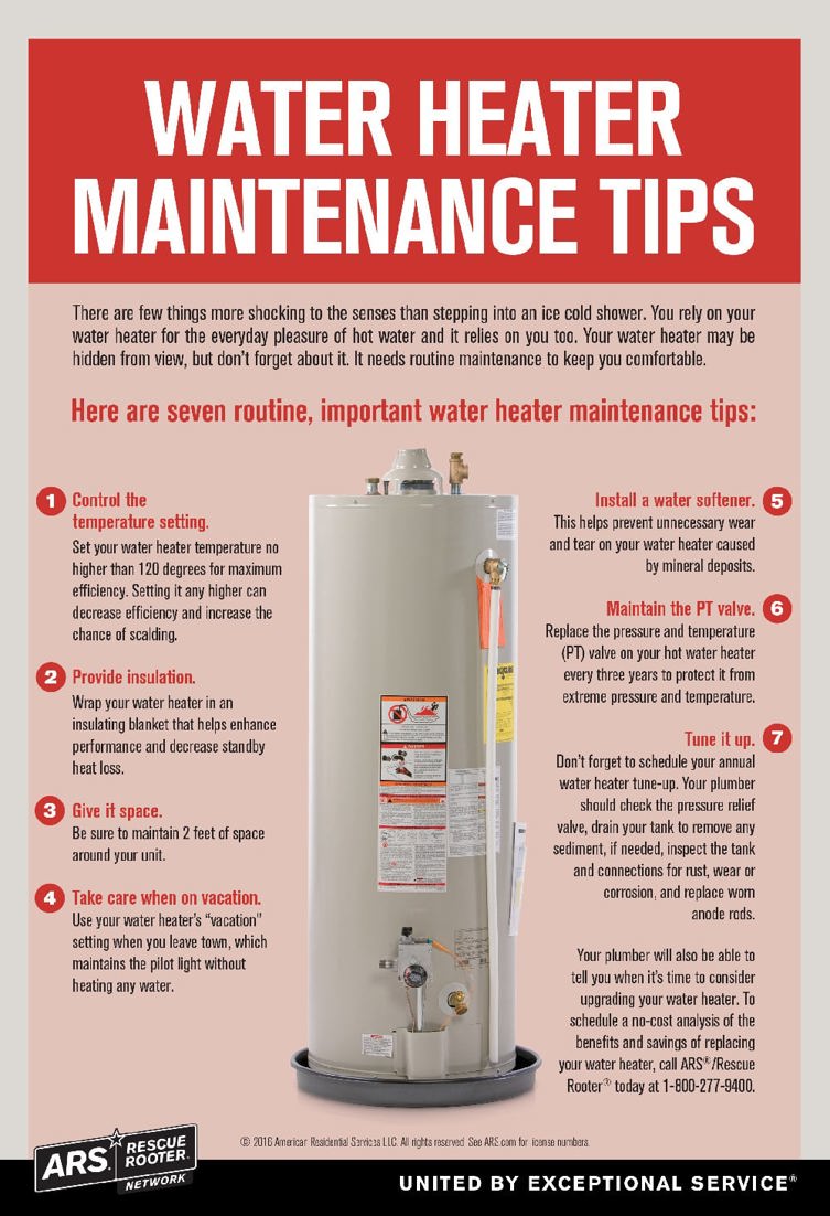 water heater info